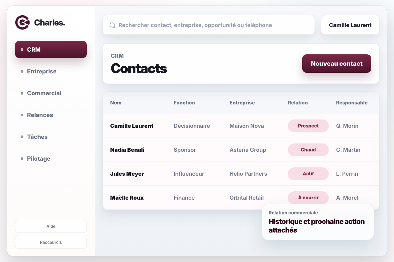 Vue contacts Charles avec recherche, fiche contact et relation commerciale