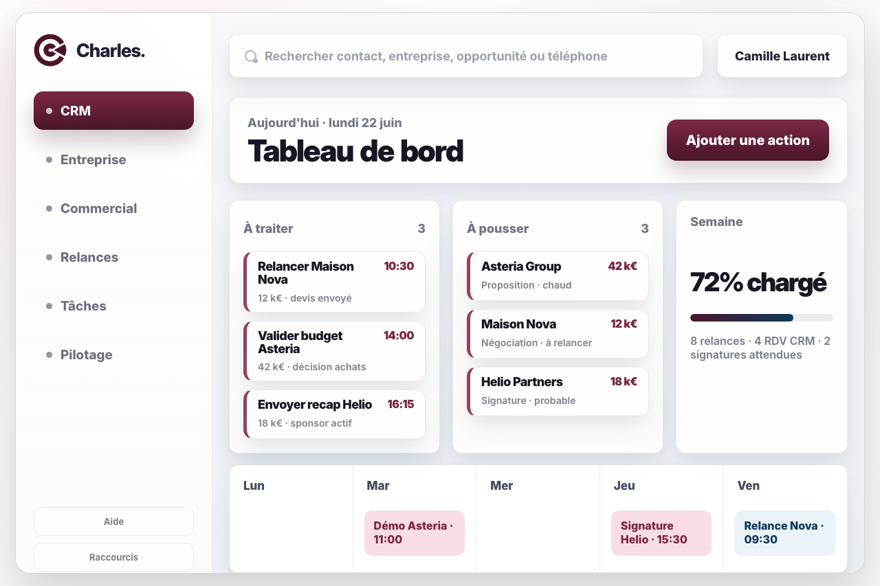 Tableau de bord Charles avec les tâches, le pipeline et l'agenda semaine